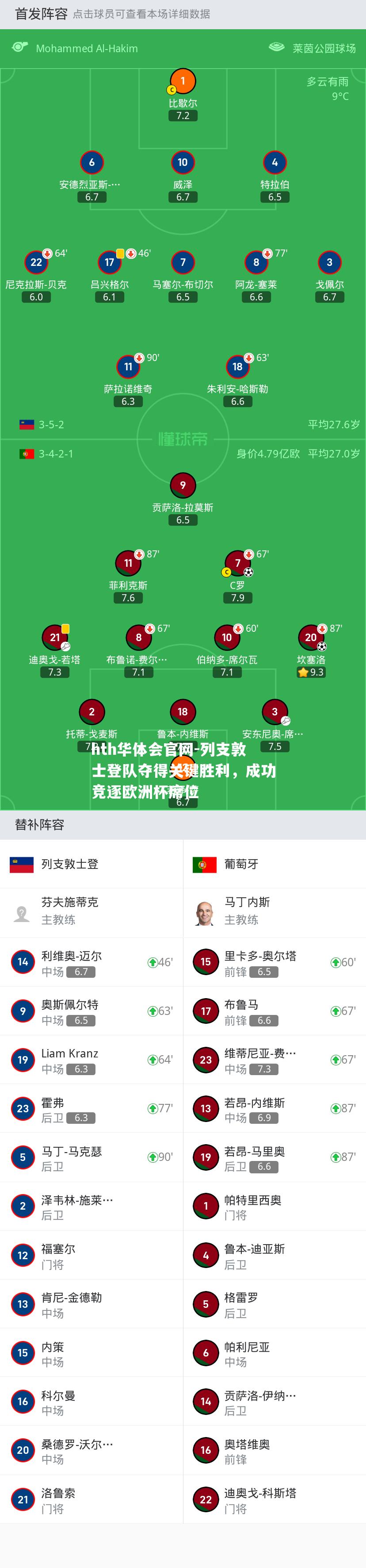 列支敦士登队夺得关键胜利，成功竞逐欧洲杯席位